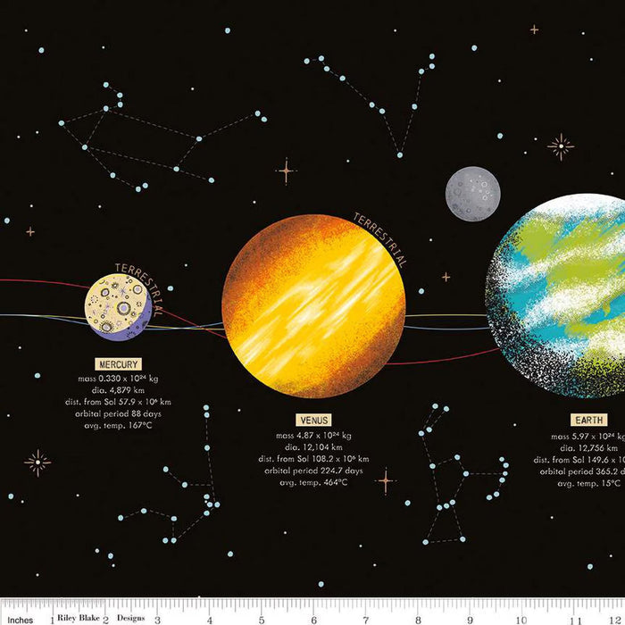 Outer Space by NASA - Solar System Panel Black (12" x 44")