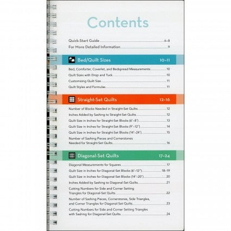 All in One Quilter's Reference Tool
