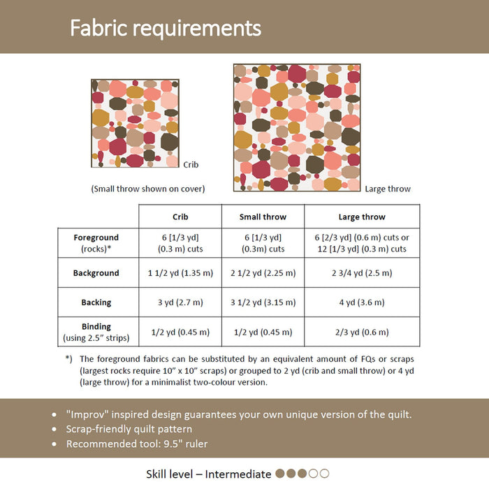 Pattern: River Rocks