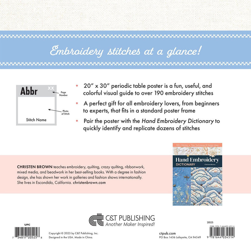 Periodic Table of Embroidery Stitches Poster