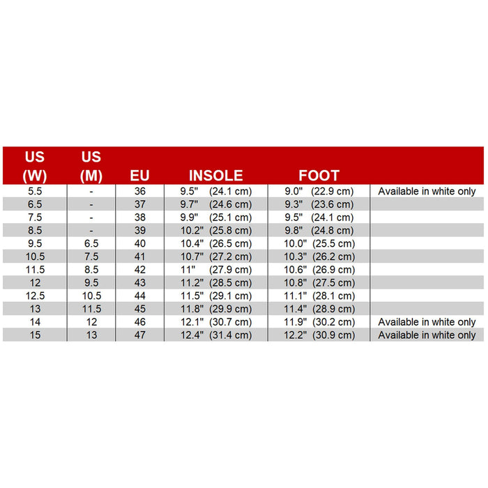 Quilted Sneakers Kit - White