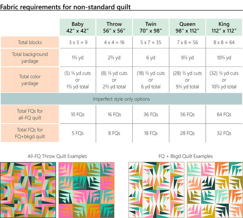 Repair PDF Quilt Pattern by Eudaimonia Studio