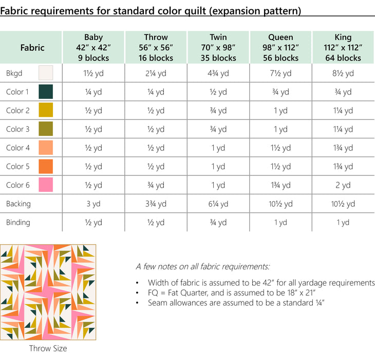 Repair PDF Quilt Pattern by Eudaimonia Studio